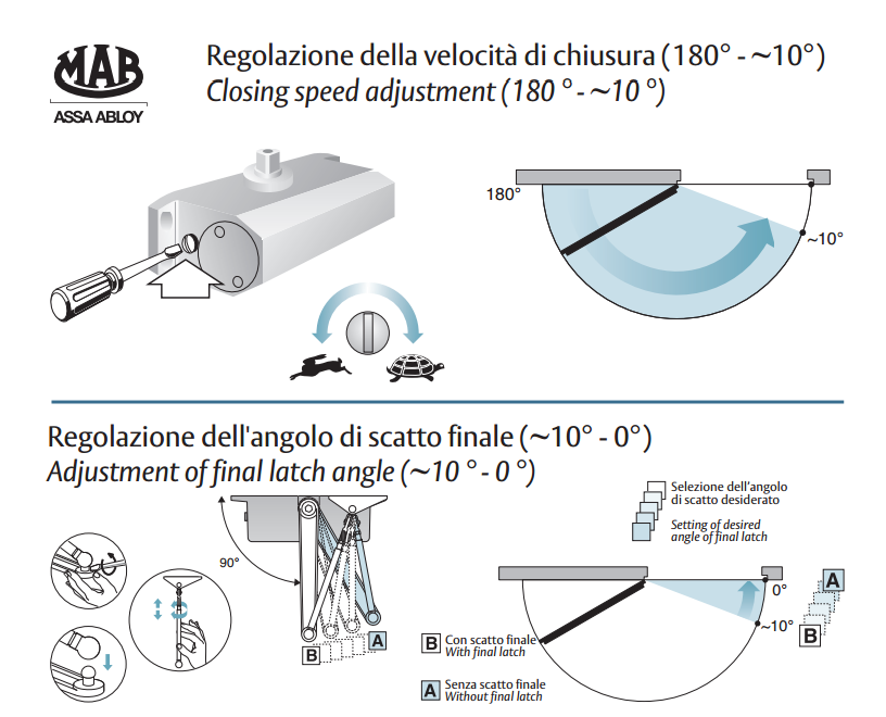 istruzioni